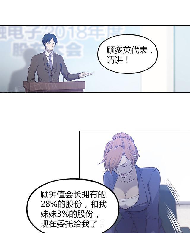 《替身名媛》漫画最新章节第47话 股东大会免费下拉式在线观看章节第【3】张图片