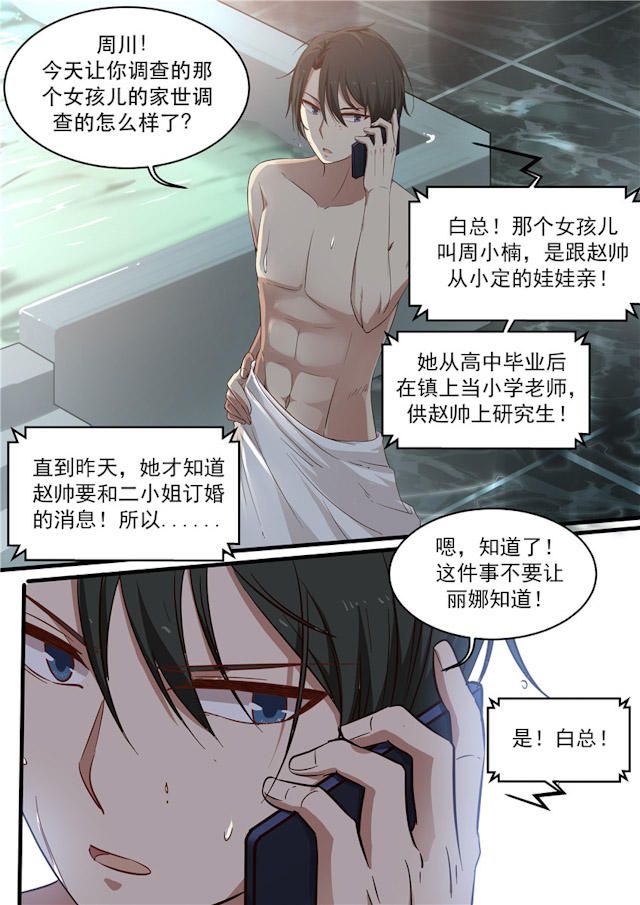 《霸道总裁圈爱记》漫画最新章节第2话免费下拉式在线观看章节第【1】张图片