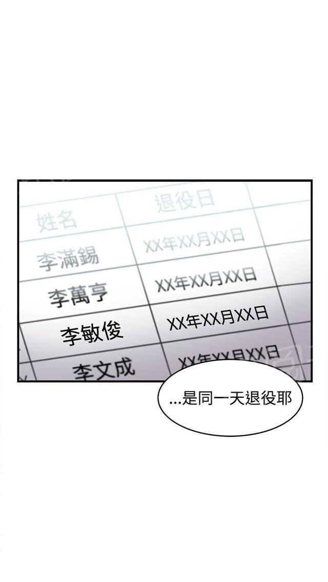 《女装设计师》漫画最新章节第13话 军人篇2免费下拉式在线观看章节第【27】张图片