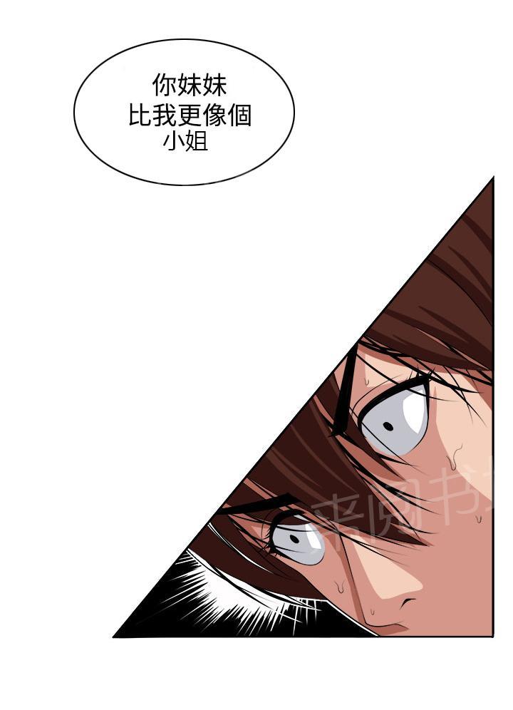 《秘室惊魂》漫画最新章节第20话 测试免费下拉式在线观看章节第【17】张图片