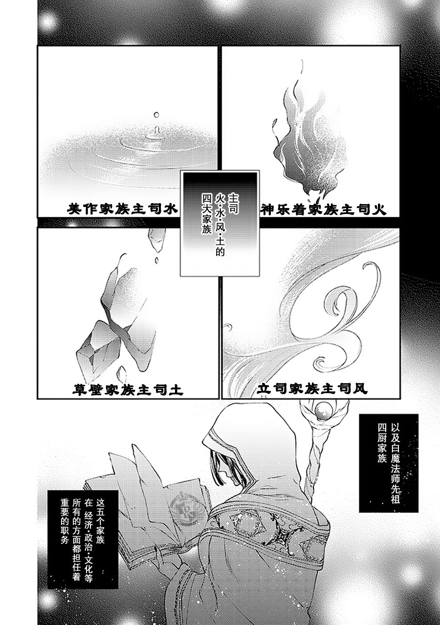 《魔法师们的夜想曲》漫画最新章节 第2话 免费下拉式在线观看章节第【13】张图片