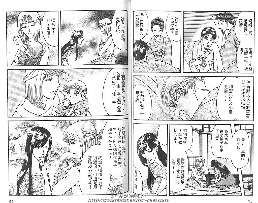 【Kizuna绊[耽美]】漫画-（ 第7卷 ）章节漫画下拉式图片-50.jpg