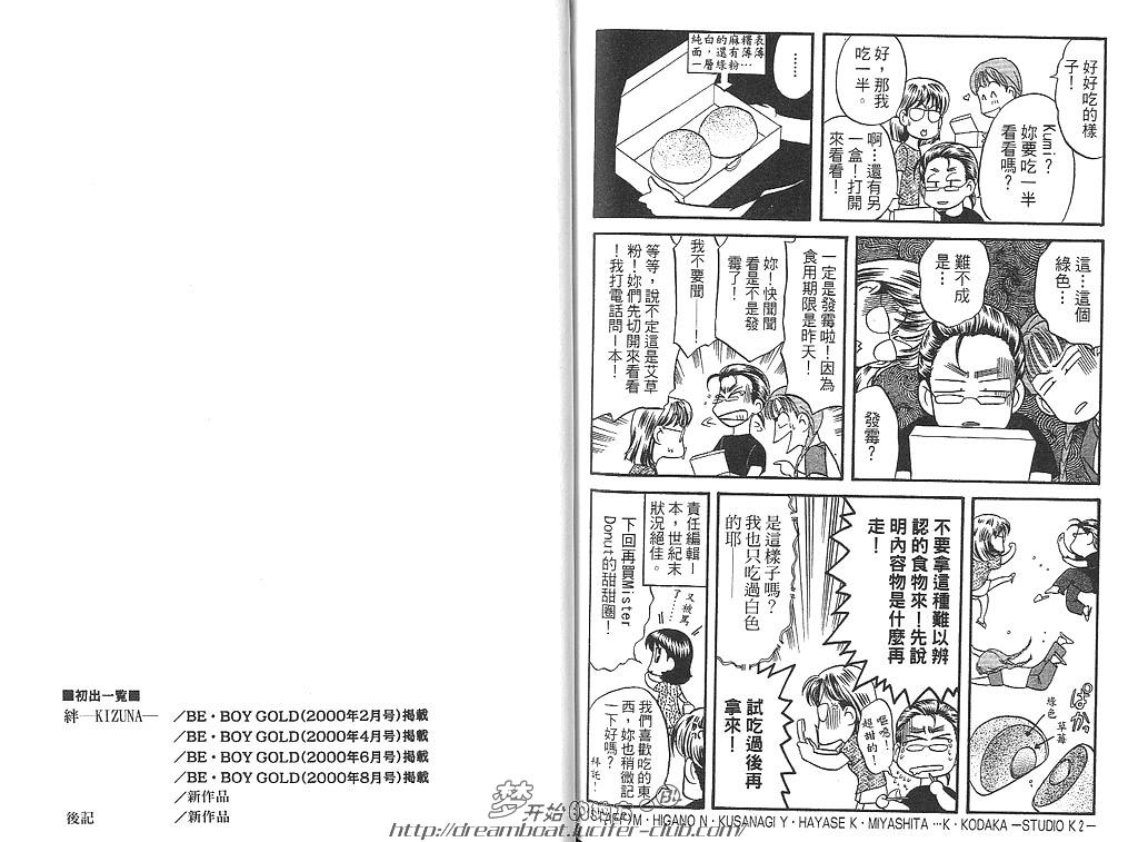【Kizuna绊[耽美]】漫画-（ 第7卷 ）章节漫画下拉式图片-98.jpg