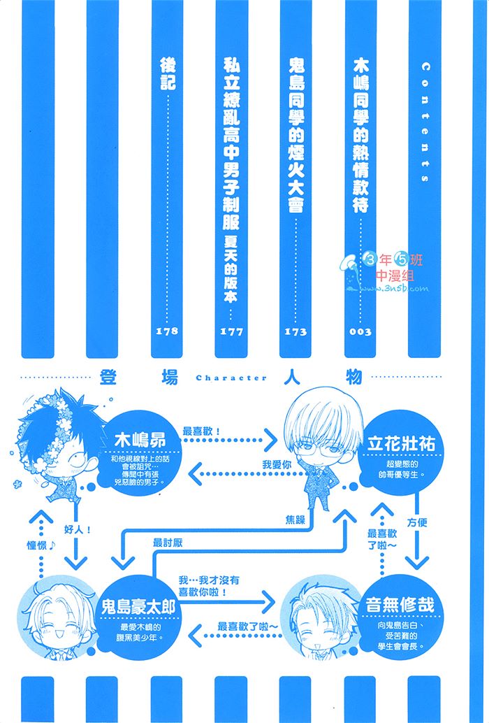 《木嶋同学的热情款待》漫画最新章节 第1卷 免费下拉式在线观看章节第【3】张图片