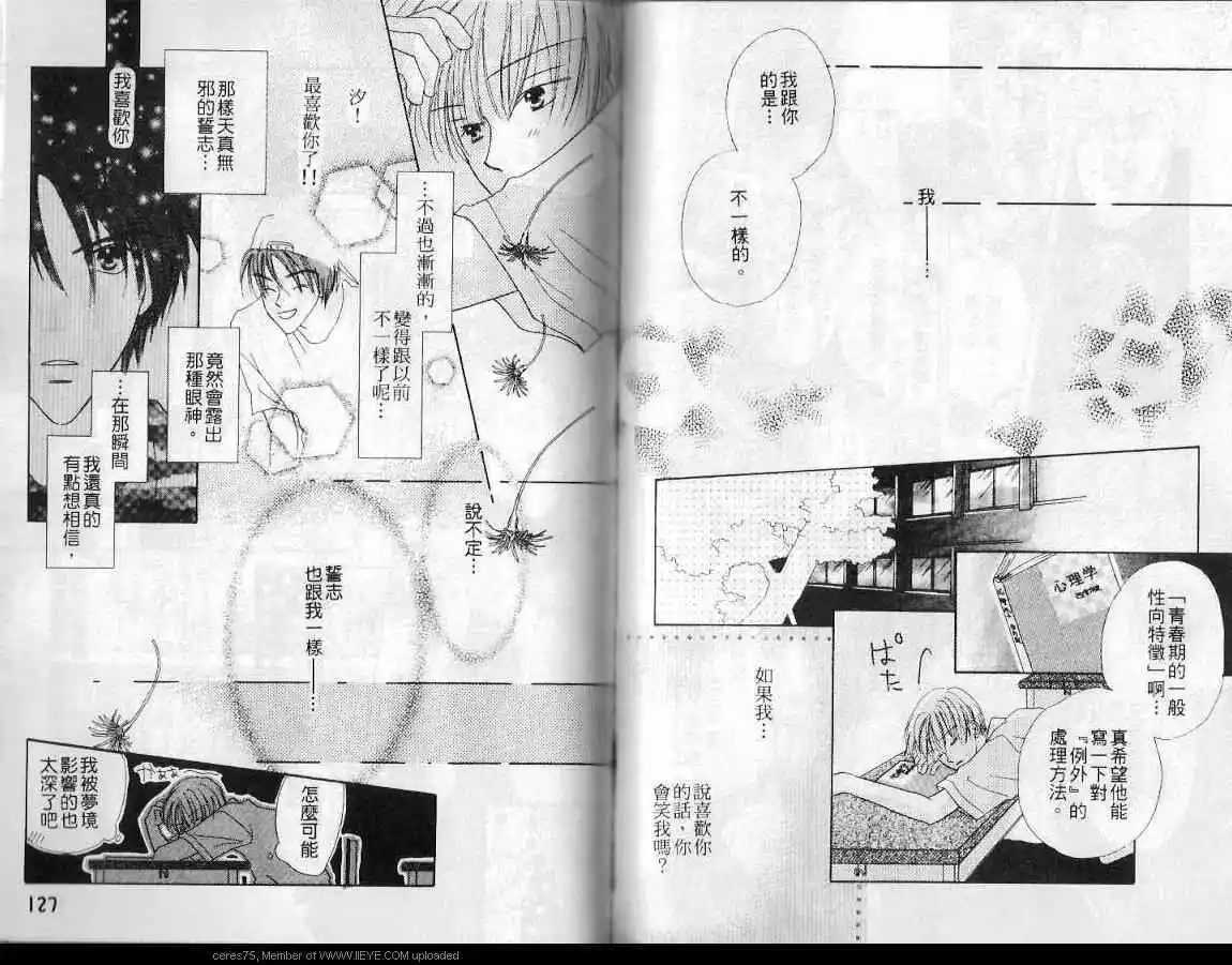 《甜蜜的掌心》漫画最新章节 第1卷 免费下拉式在线观看章节第【65】张图片