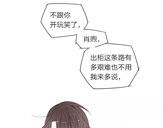 【给我哭[耽美]】漫画-（第79话 要这样做吗（58P））章节漫画下拉式图片-第51张图片