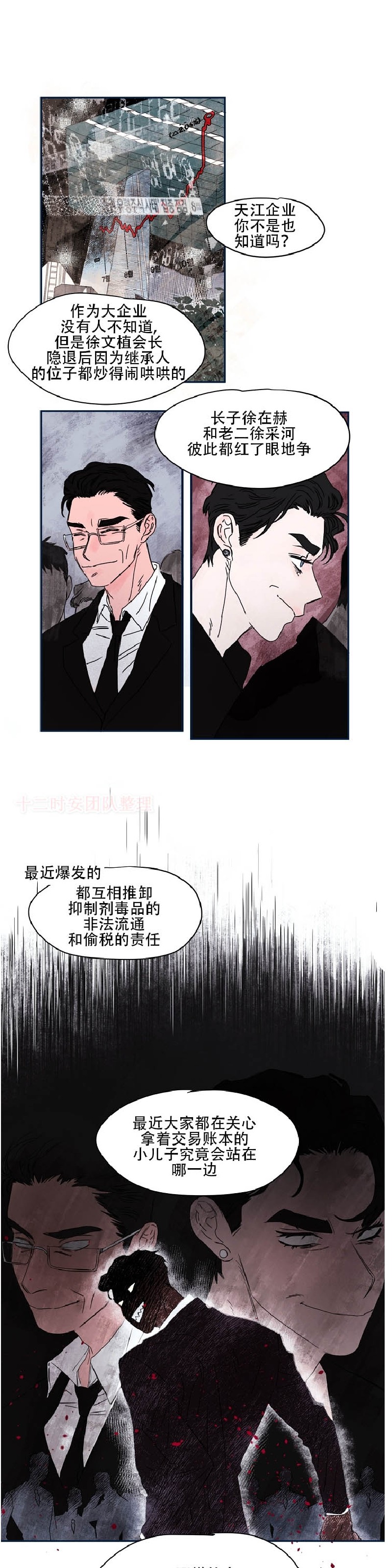 《像潮汐一样/知更鸟/暗香浓/信息素淋浴/Dead Of Night Work（夜班）》漫画最新章节第三部-序免费下拉式在线观看章节第【2】张图片