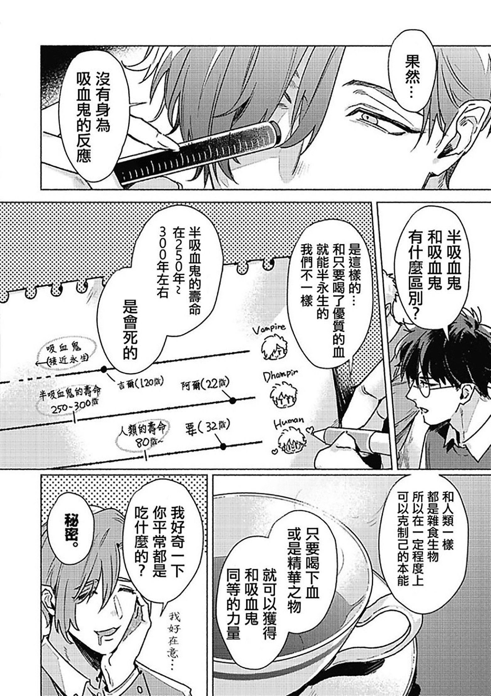 《白金之血》漫画最新章节第5话免费下拉式在线观看章节第【14】张图片