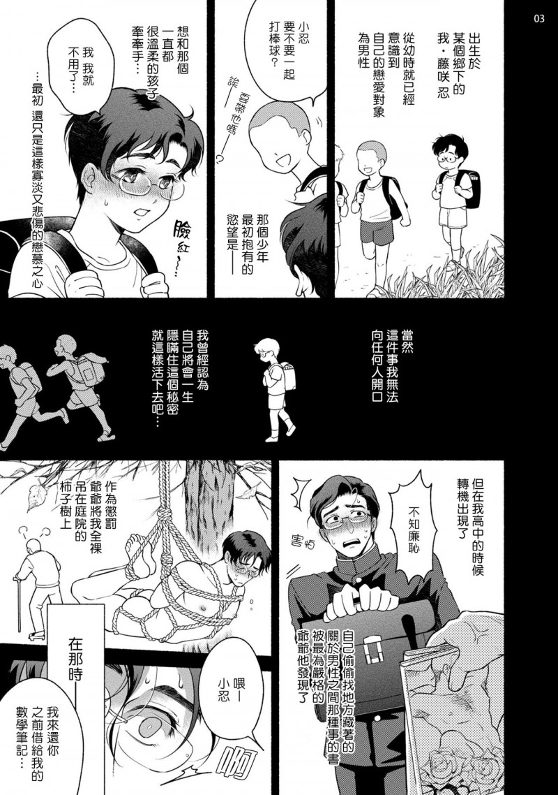 《藤咲忍如是说2》漫画最新章节第1话+番外免费下拉式在线观看章节第【59】张图片