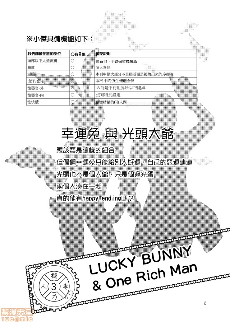 【Lucky Bunny and One Rich Man[耽美]】漫画-（第1话）章节漫画下拉式图片-5.jpg
