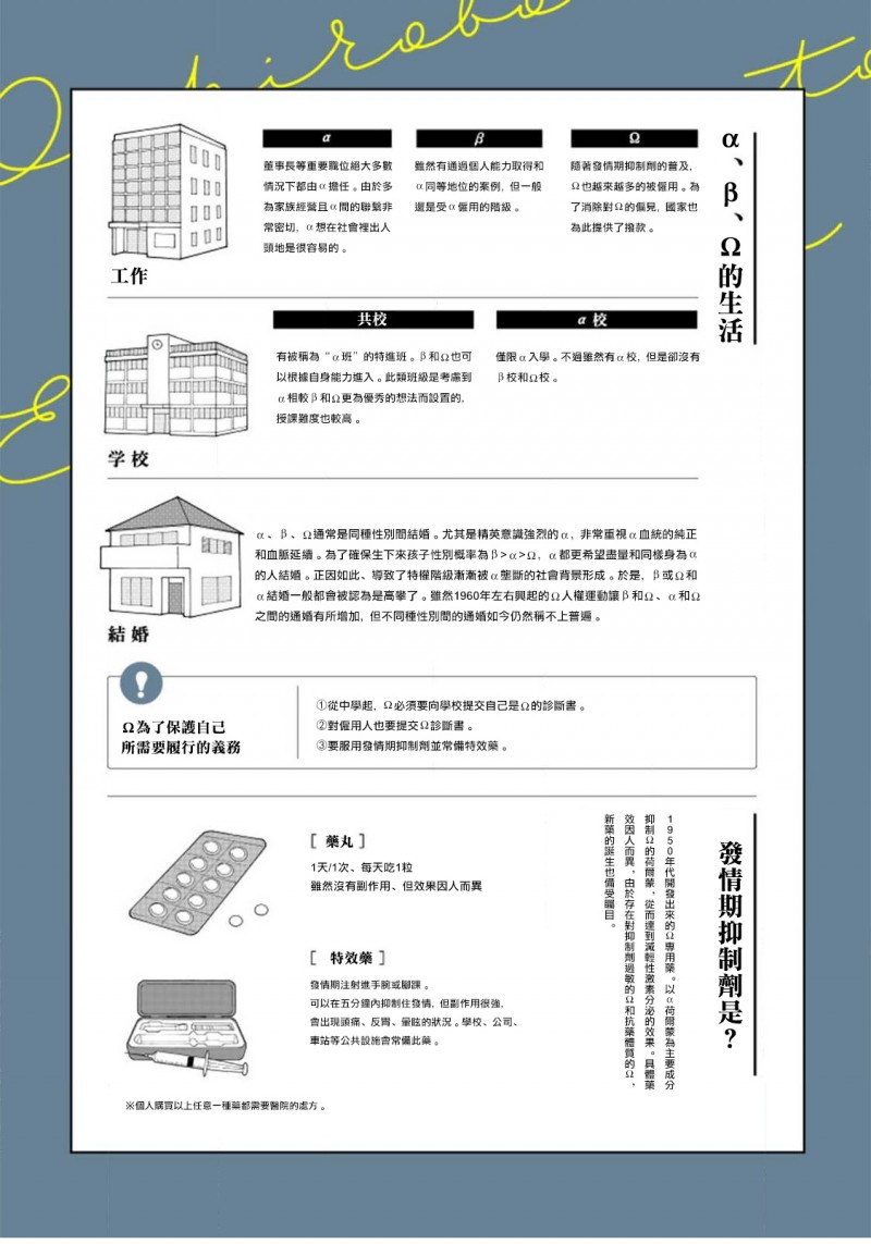 《问题α与精英Ω》漫画最新章节第2话免费下拉式在线观看章节第【5】张图片