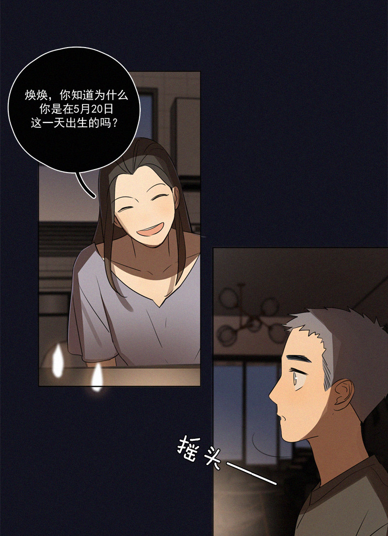 《Here U Are》漫画最新章节黎焕生日番外（上）免费下拉式在线观看章节第【7】张图片