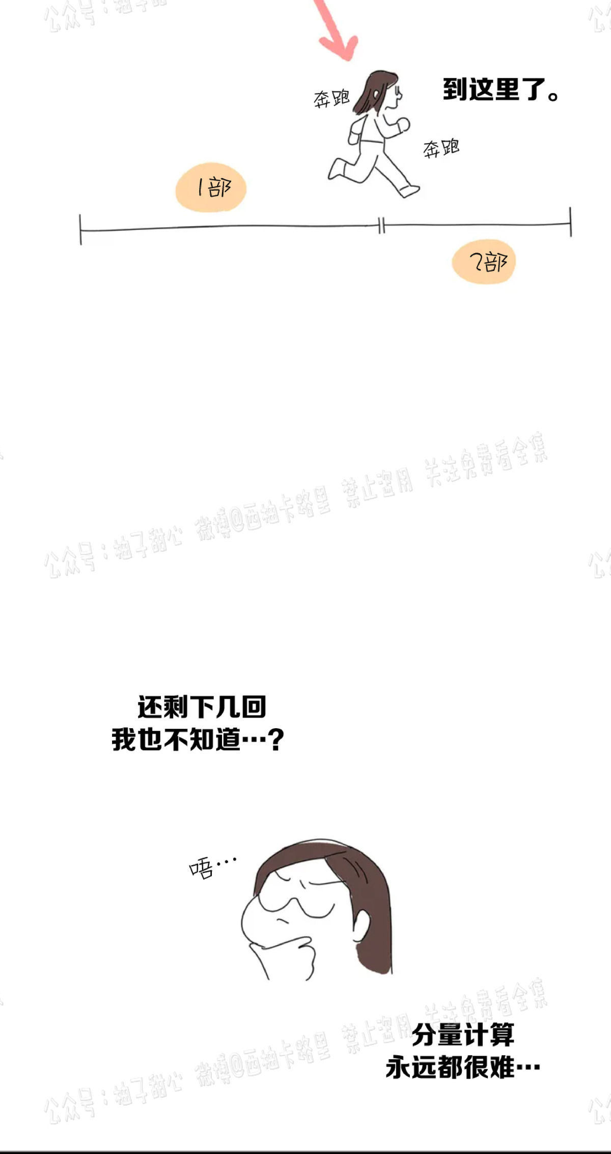 【与蝙蝠共餐/与吸血鬼共餐/与血族共生[耽美]】漫画-（后记）章节漫画下拉式图片-第4张图片