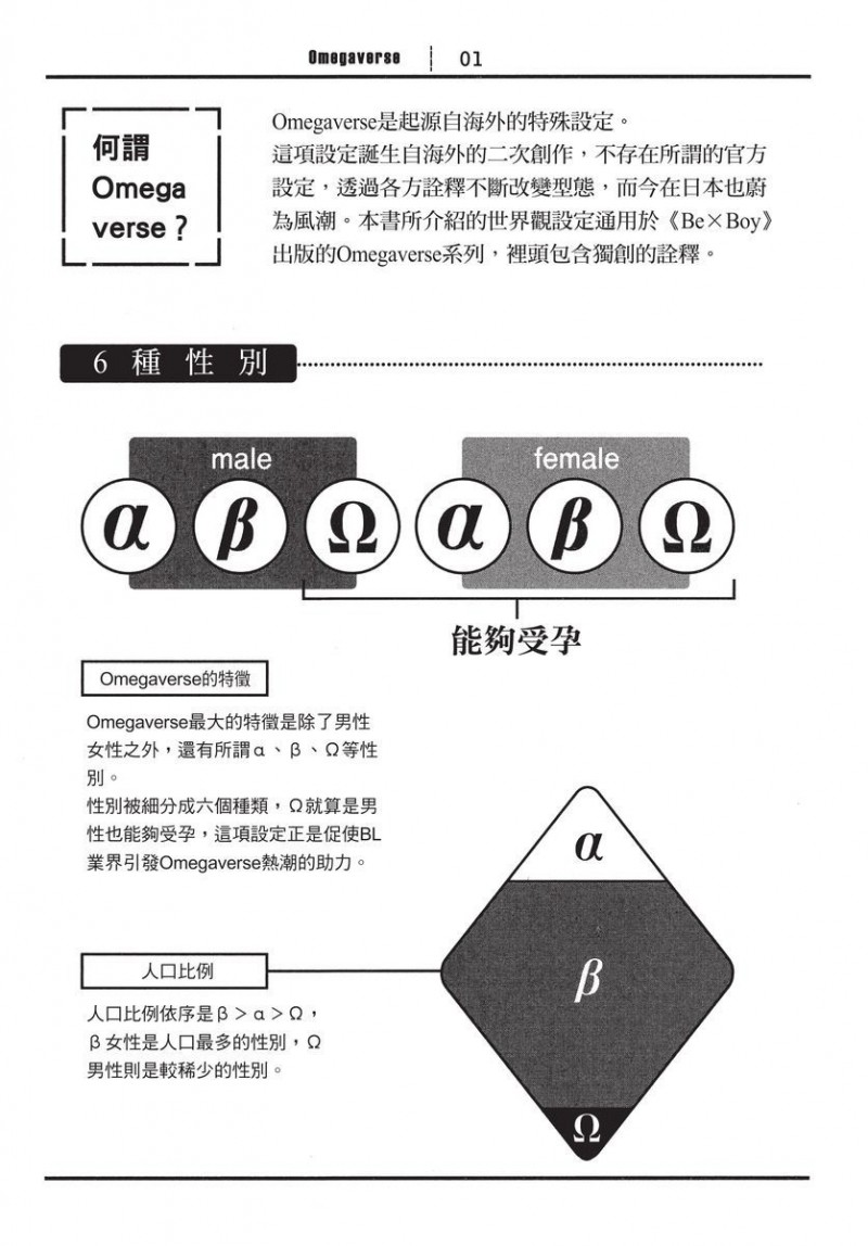 《第2位的α》漫画最新章节第1卷免费下拉式在线观看章节第【5】张图片