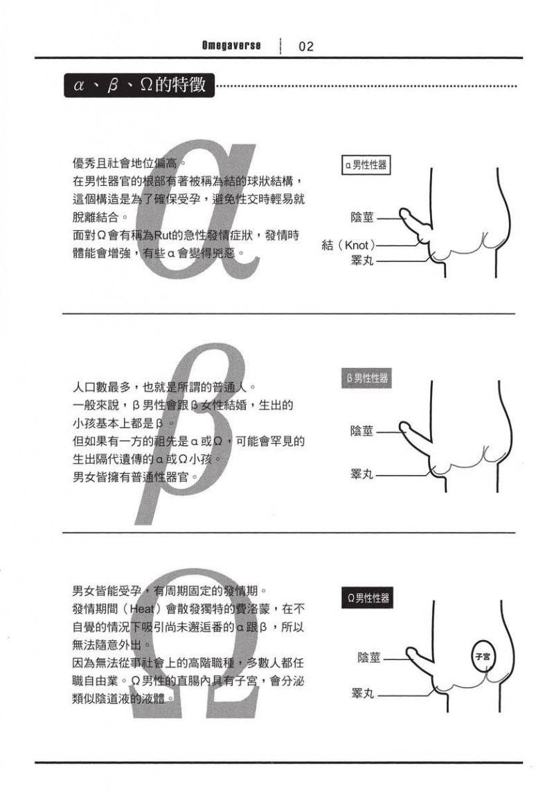 《第2位的α》漫画最新章节第1卷免费下拉式在线观看章节第【6】张图片