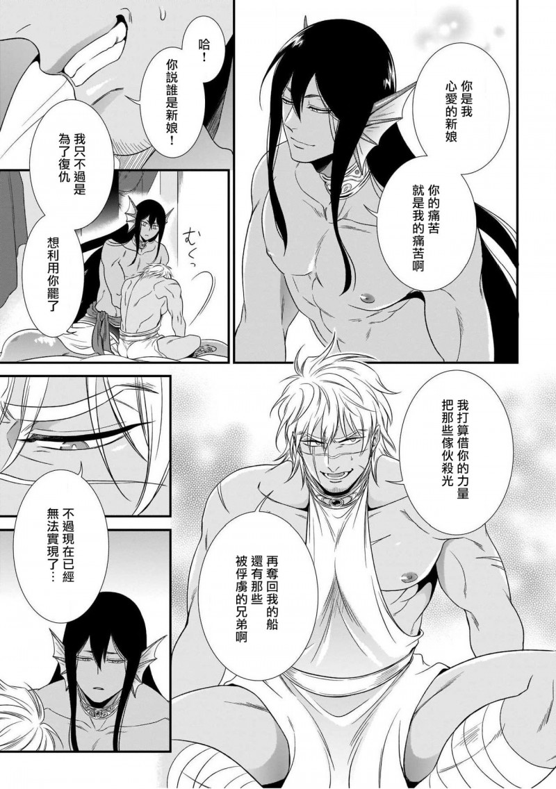 【人外x筋肉BL[耽美]】漫画-（第2话）章节漫画下拉式图片-第15张图片