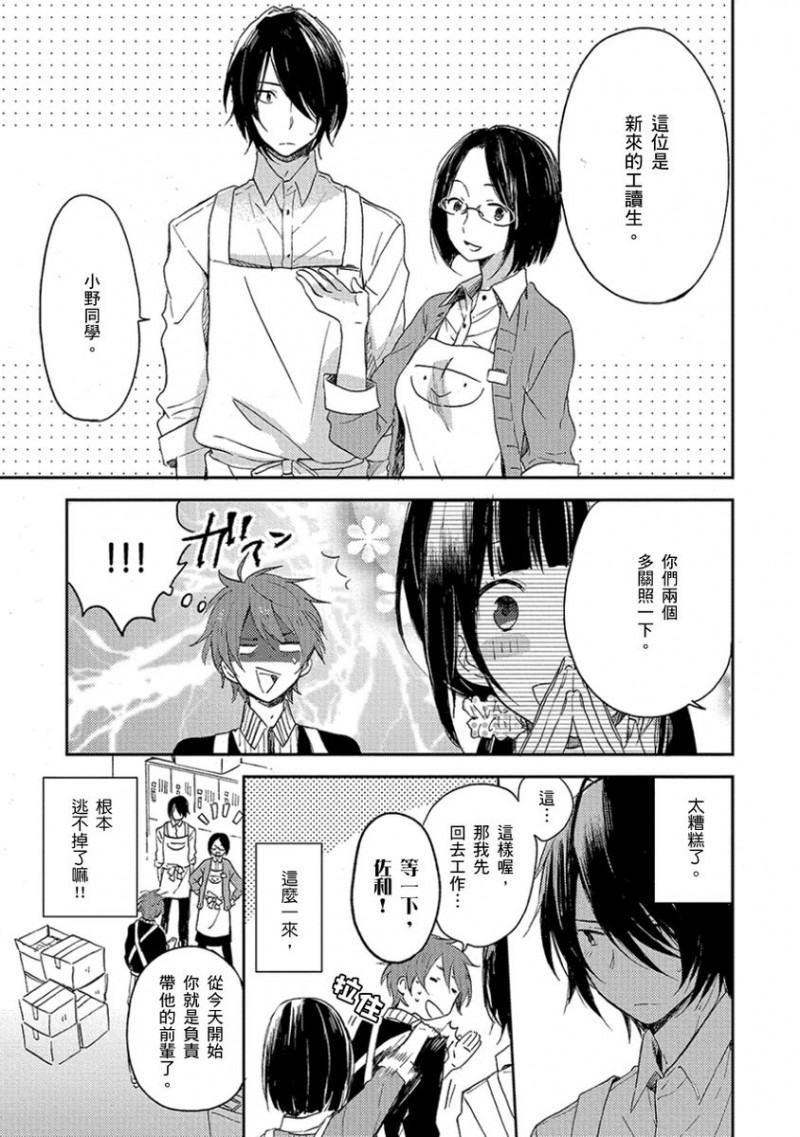 《吻我啊，胆小鬼！》漫画最新章节第1话免费下拉式在线观看章节第【8】张图片