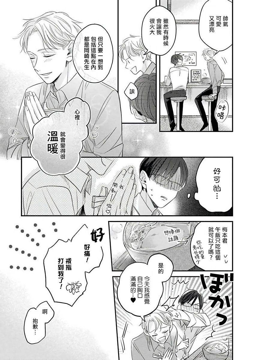 【我绝对不会让你后悔的![耽美]】漫画-（第4话）章节漫画下拉式图片-7.jpg