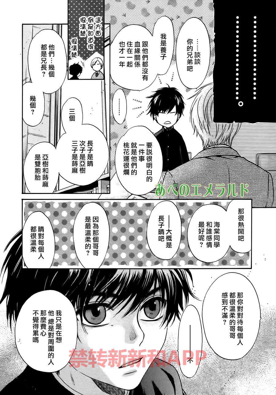 《super lovers》漫画最新章节 第24话 免费下拉式在线观看章节第【20】张图片