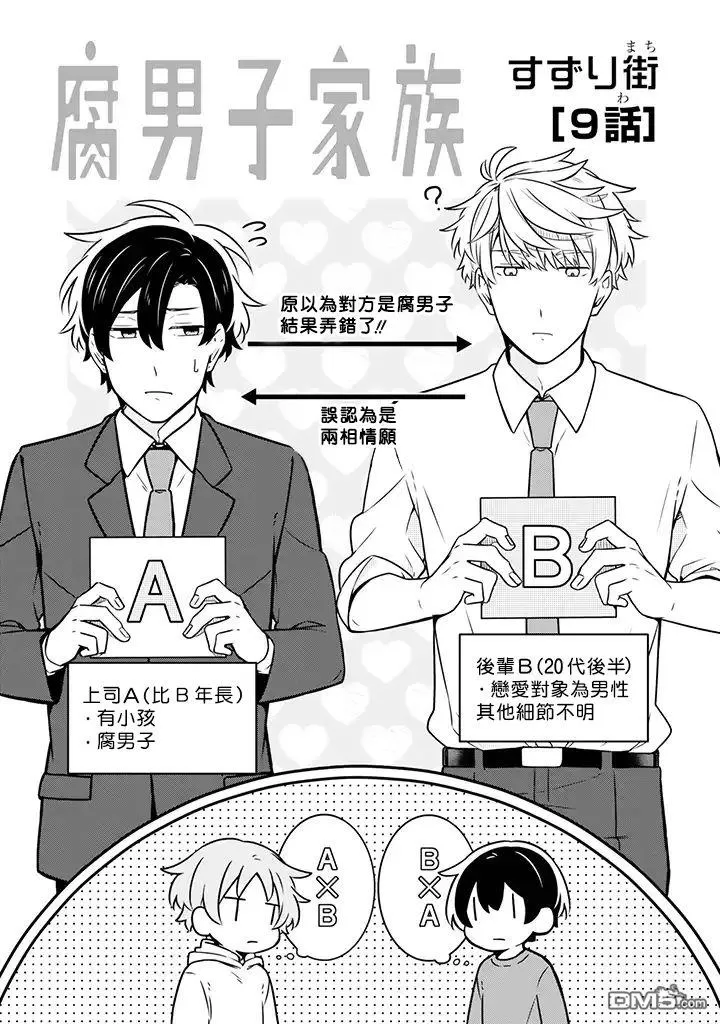 《腐男子家族》漫画最新章节 第9话 免费下拉式在线观看章节第【3】张图片