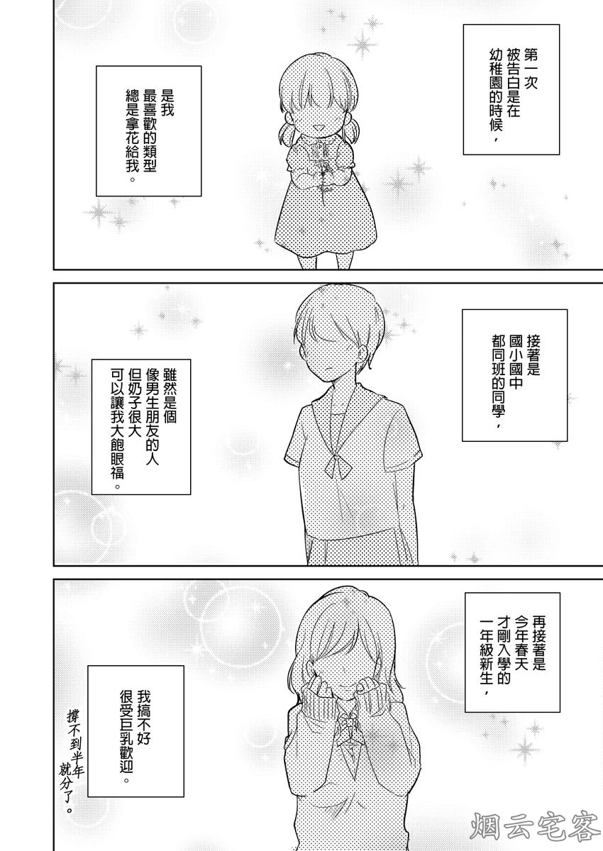 《忠犬今天依旧呆萌》漫画最新章节第01话免费下拉式在线观看章节第【3】张图片