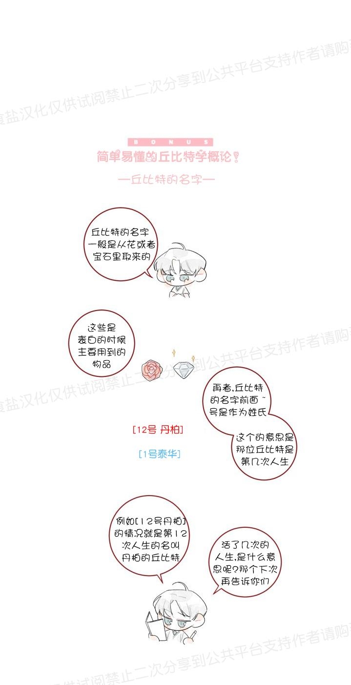 《见习爱神/爱的SOS》漫画最新章节第07话免费下拉式在线观看章节第【20】张图片