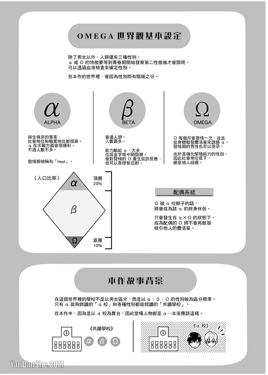 《溺水的Omega》漫画最新章节第06话免费下拉式在线观看章节第【2】张图片