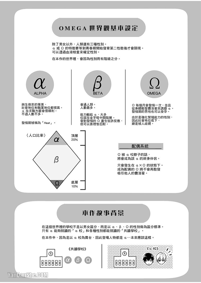 《溺水的Omega》漫画最新章节第08话免费下拉式在线观看章节第【2】张图片