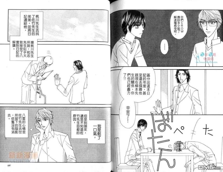 《Bs-LOVEY 渴望2013冬》漫画最新章节 第1话 免费下拉式在线观看章节第【100】张图片