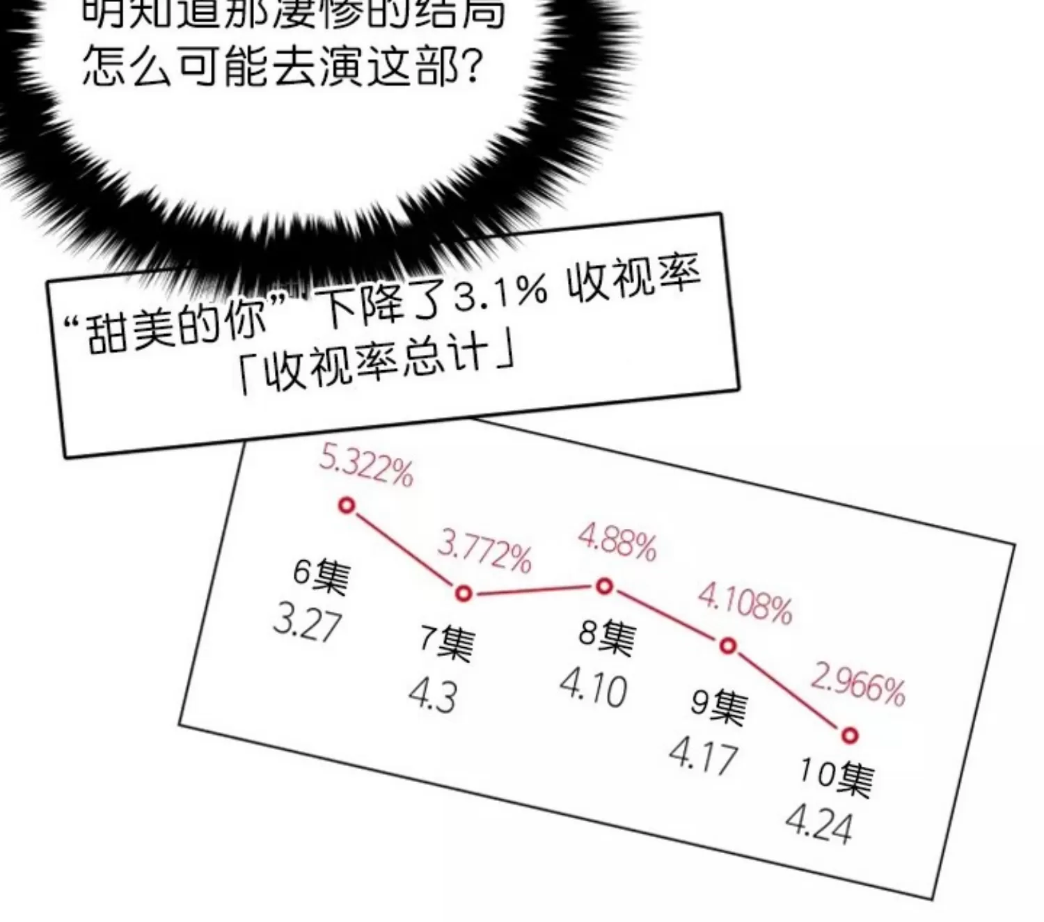 《再度/再次》漫画最新章节第04话免费下拉式在线观看章节第【49】张图片