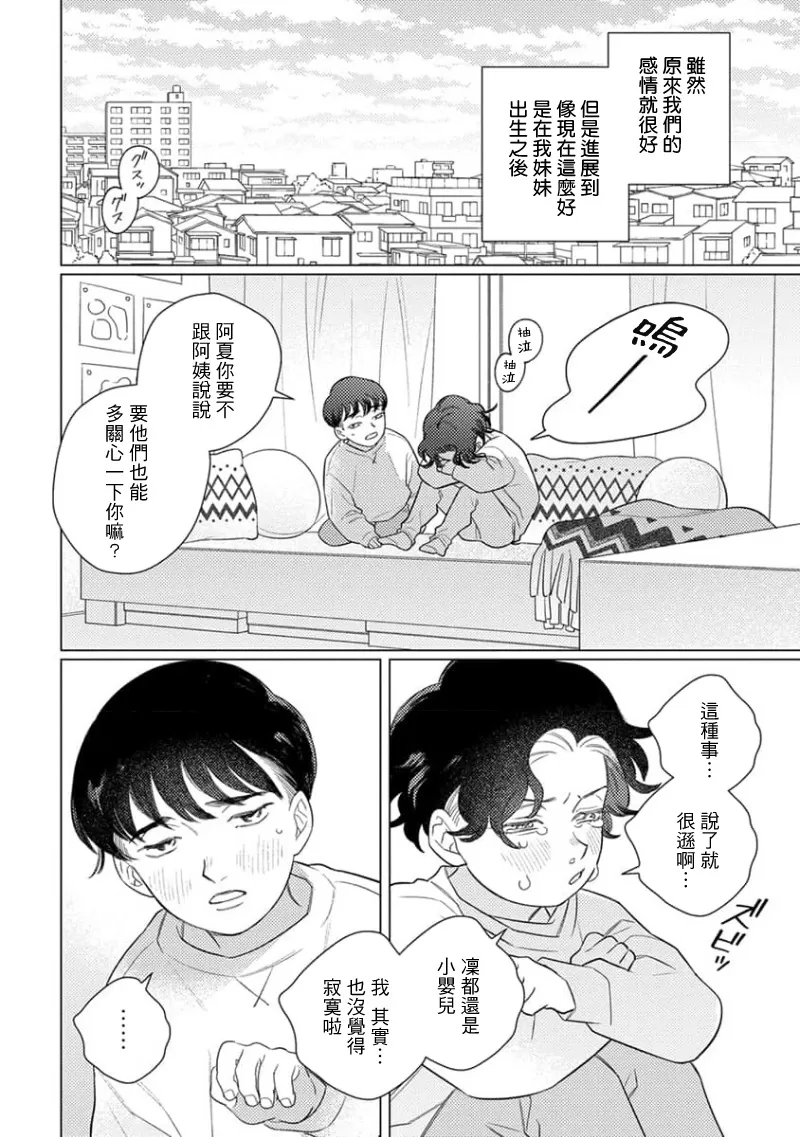 《喜欢上了男性BL合集》漫画最新章节第06话免费下拉式在线观看章节第【4】张图片