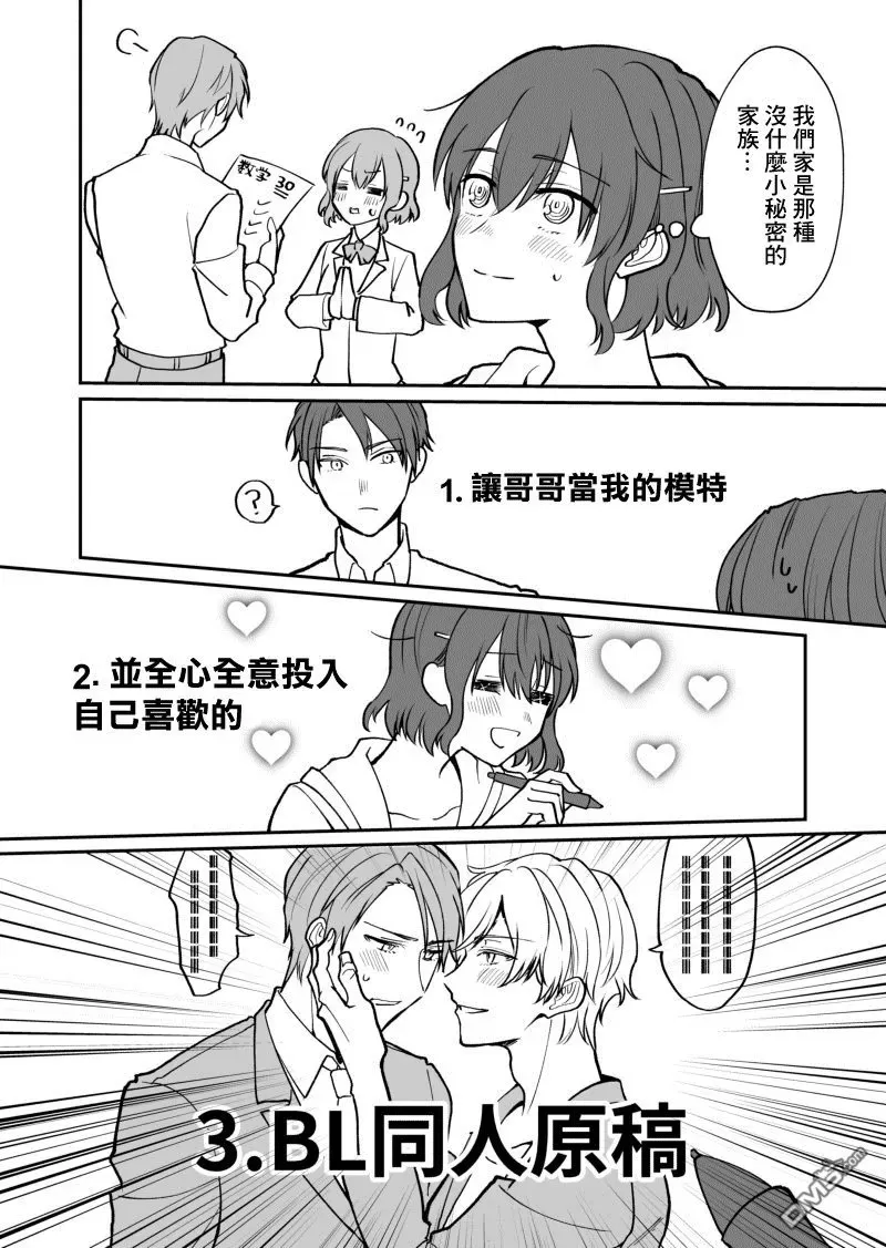 《28岁的少女漫画脑哥哥和16岁的BL漫画脑妹妹的二三事》漫画最新章节 第2话 免费下拉式在线观看章节第【6】张图片