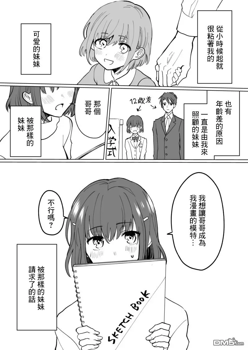 《28岁的少女漫画脑哥哥和16岁的BL漫画脑妹妹的二三事》漫画最新章节 第1话 免费下拉式在线观看章节第【2】张图片