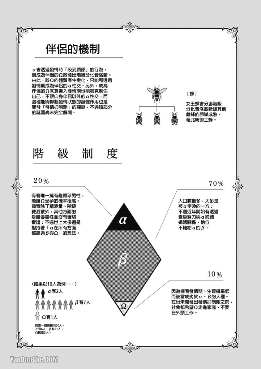 《私立帝城学园 ─四逸─》漫画最新章节第1话免费下拉式在线观看章节第【4】张图片