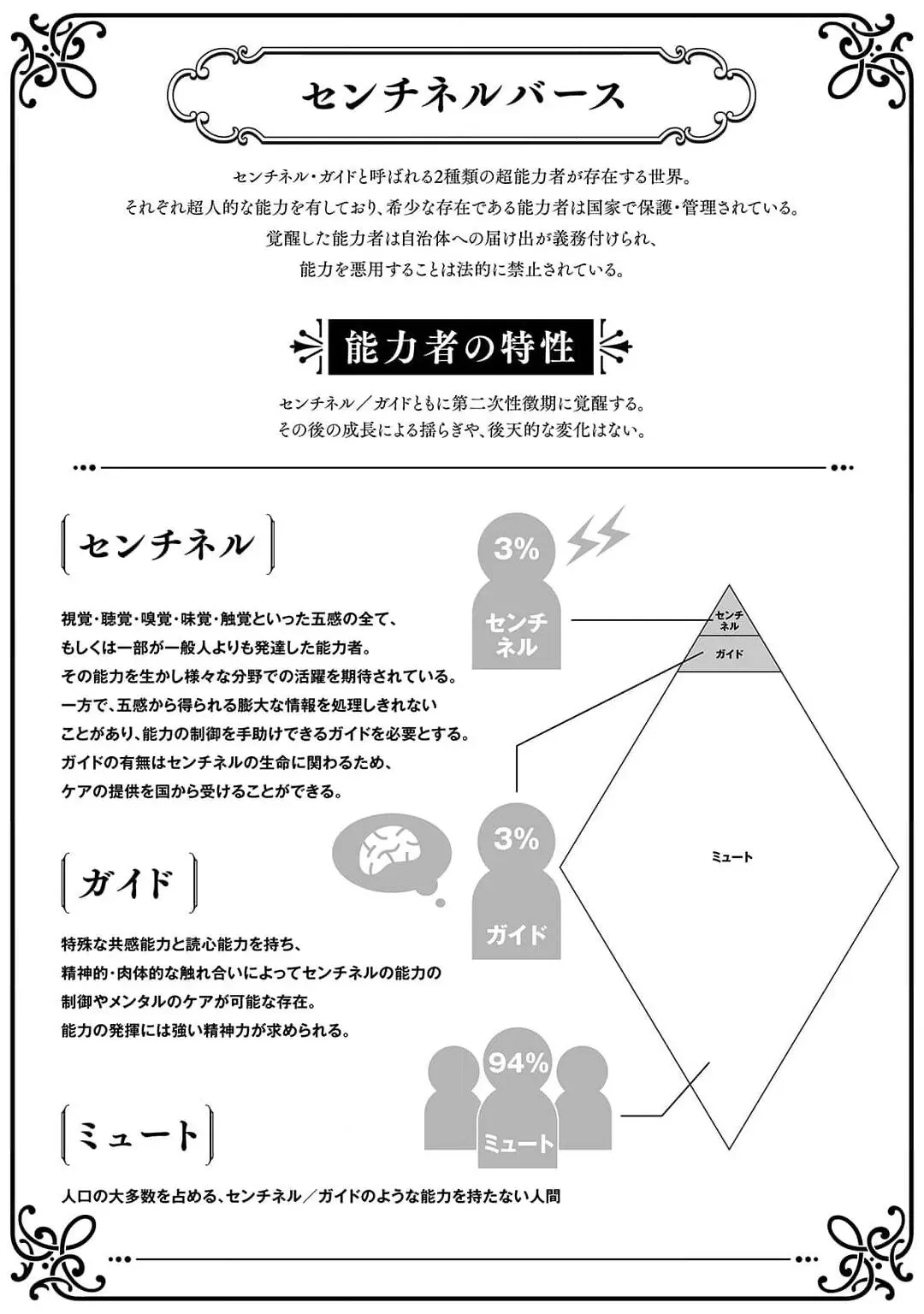 《和你醉生梦死在伊甸园的黎明时分》漫画最新章节第1话免费下拉式在线观看章节第【2】张图片