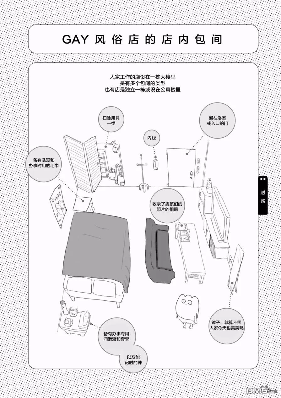 《从事GAY风俗业的mochigi 性取向就是人生》漫画最新章节 附录02 免费下拉式在线观看章节第【1】张图片