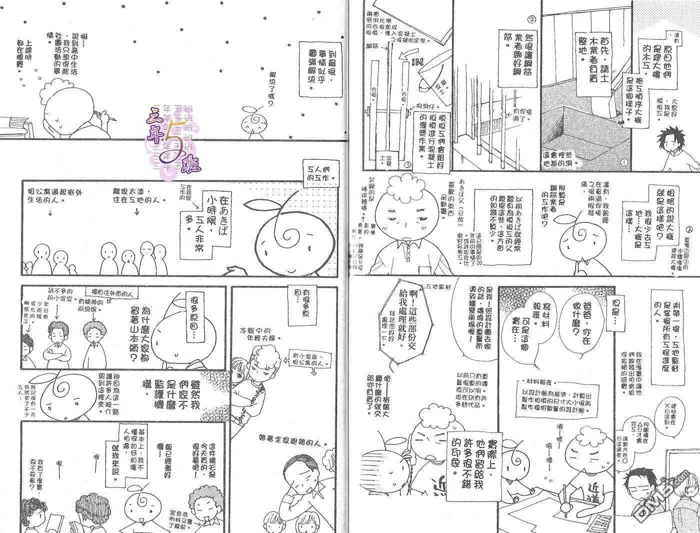 《建筑工地的爱恋情事》漫画最新章节 第1卷 免费下拉式在线观看章节第【78】张图片