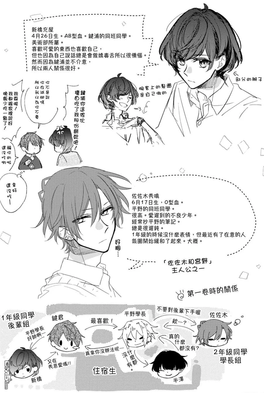 《平野与键浦》漫画最新章节 第4话 免费下拉式在线观看章节第【36】张图片