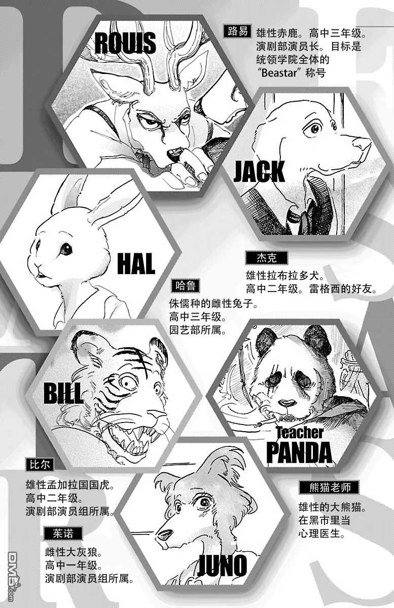 《BEASTARS》漫画最新章节 第35话 免费下拉式在线观看章节第【5】张图片