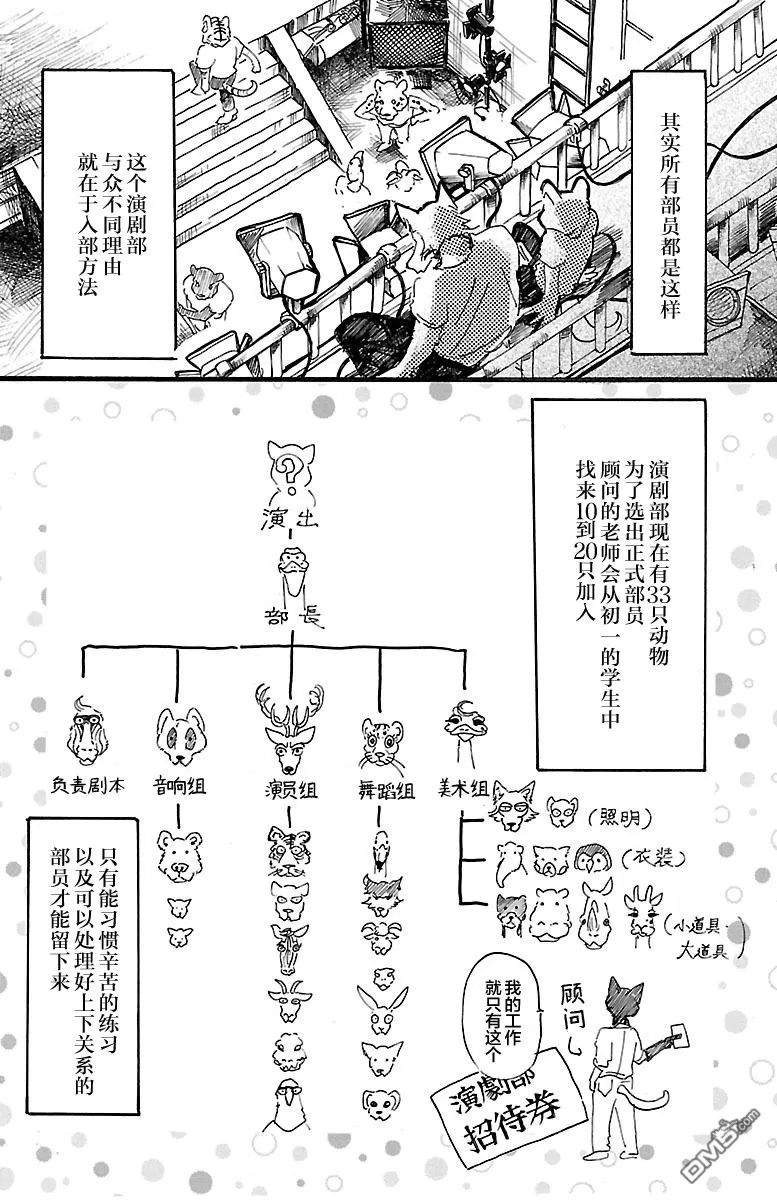 《BEASTARS》漫画最新章节 第10话 免费下拉式在线观看章节第【14】张图片