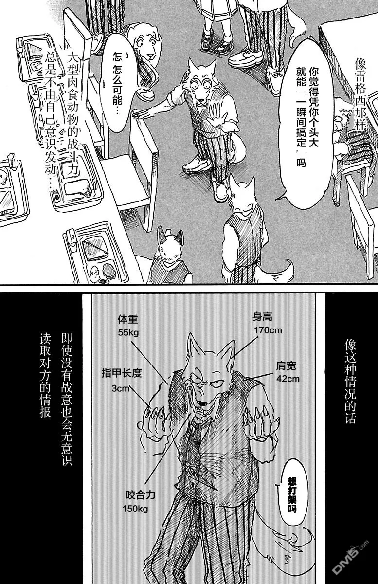 《BEASTARS》漫画最新章节 第6话 免费下拉式在线观看章节第【14】张图片