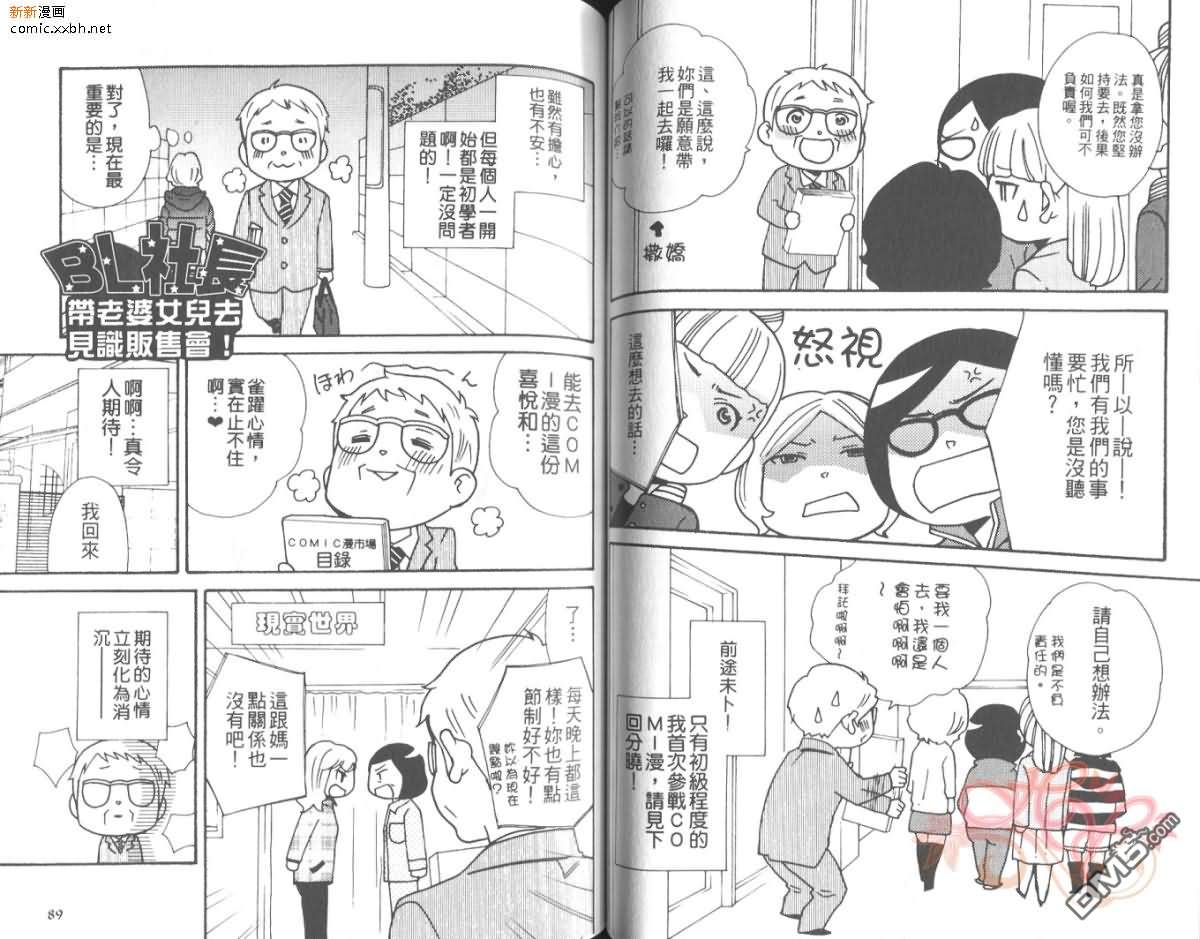 《BL社长》漫画最新章节 第1卷 免费下拉式在线观看章节第【46】张图片