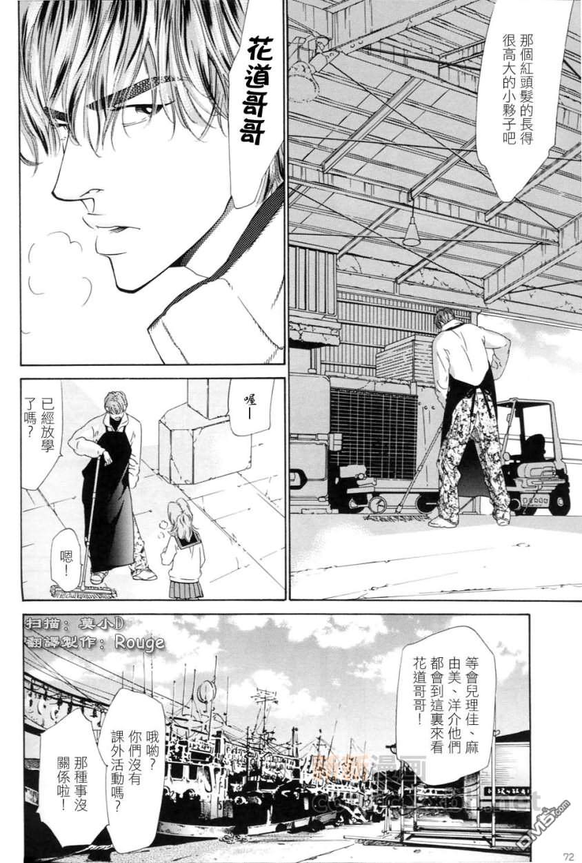 《右手重迭在右手之上》漫画最新章节 第4卷 免费下拉式在线观看章节第【73】张图片