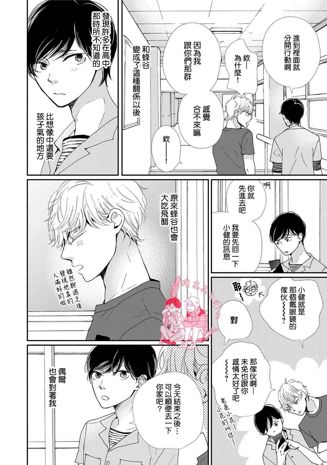 《放学后的蜂蜜》漫画最新章节 第6话 免费下拉式在线观看章节第【18】张图片