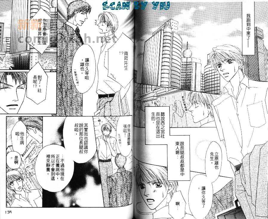 《长腿情人》漫画最新章节 第1卷 免费下拉式在线观看章节第【69】张图片