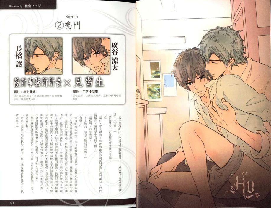 《BL48手 Boy’s Love 48》漫画最新章节 第1卷 免费下拉式在线观看章节第【6】张图片