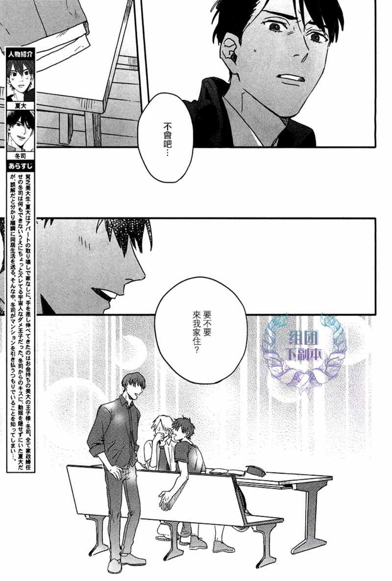 《我的灰姑娘男孩》漫画最新章节 第4话 免费下拉式在线观看章节第【2】张图片