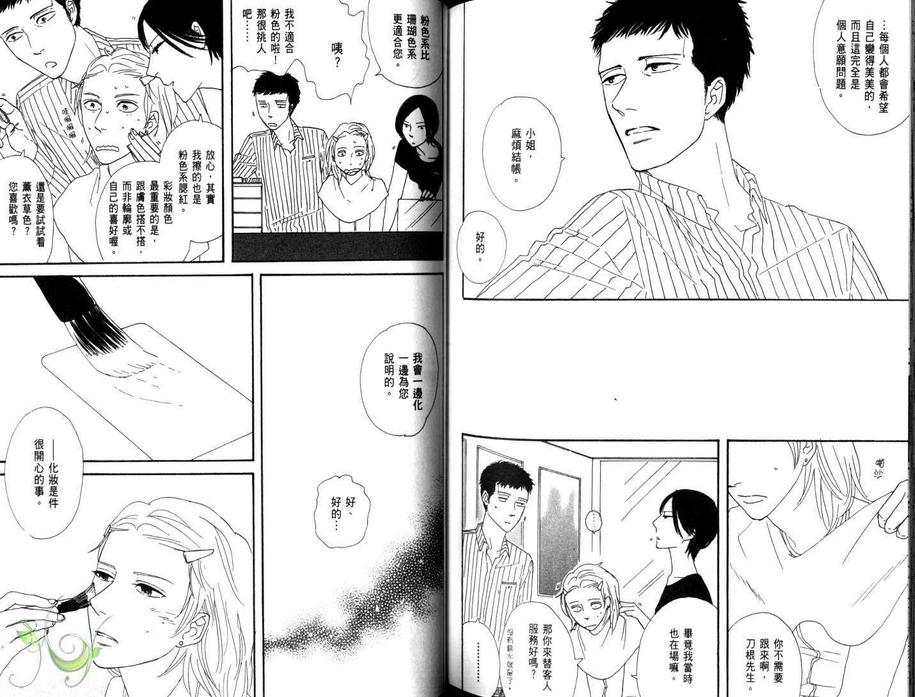 《型男就是我!》漫画最新章节 第1话 免费下拉式在线观看章节第【85】张图片