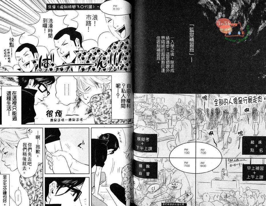 《监狱69》漫画最新章节 第1卷 免费下拉式在线观看章节第【80】张图片