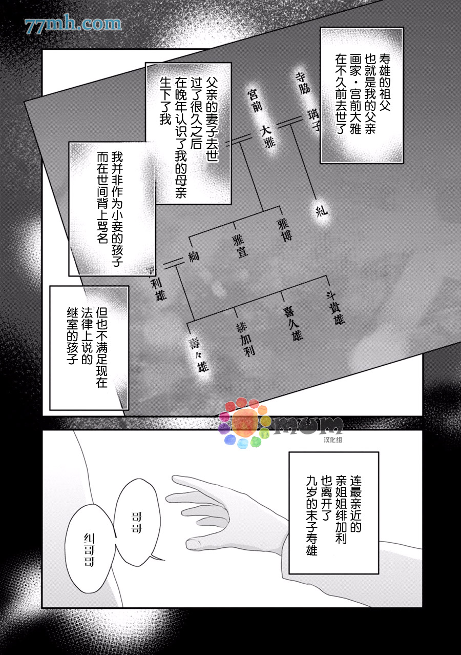 《Midas》漫画最新章节 第2话 免费下拉式在线观看章节第【8】张图片